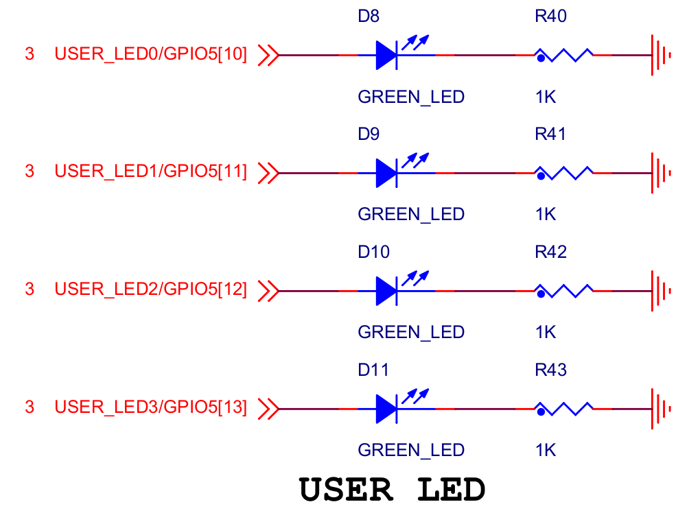 User Leds Schematic Diagram